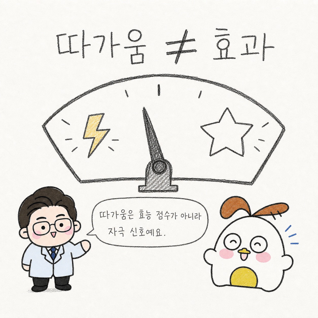 따가움 ≠ 효과. 따가움은 효능 점수가 아니라 자극 신호예요.