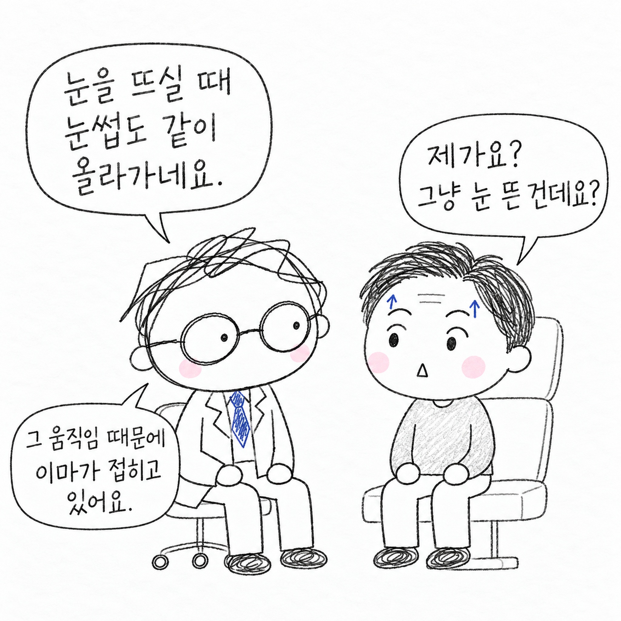 눈을 뜨실 때 눈썹도 같이 올라가네요. 그 움직임 때문에 이마가 접히고 있어요. 제가요? 그냥 눈 뜬 건데요?