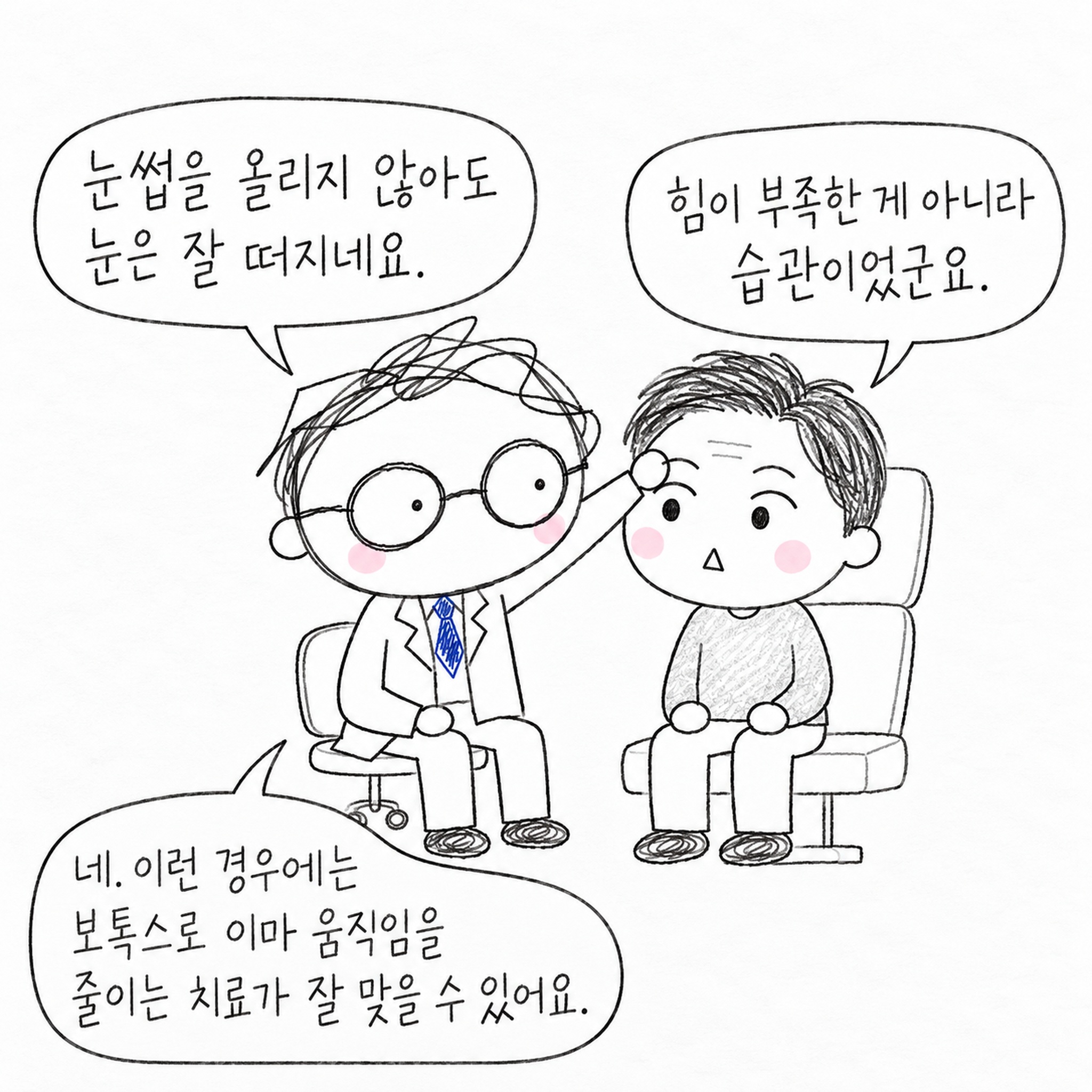 눈썹을 올리지 않아도 눈은 잘 떠지네요. 힘이 부족한 게 아니라 습관이었군요. 네. 이런 경우에는 보톡스로 이마 움직임을 줄이는 치료가 잘 맞을 수 있어요.