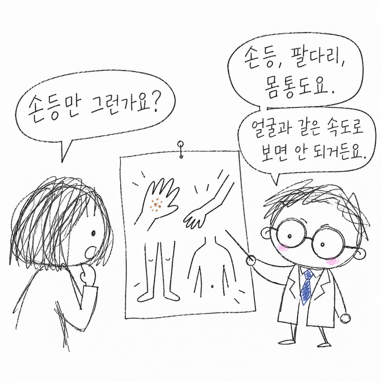 손등만 그런가요? 손등, 팔다리, 몸통도요. 얼굴과 같은 속도로 보면 안 되거든요.