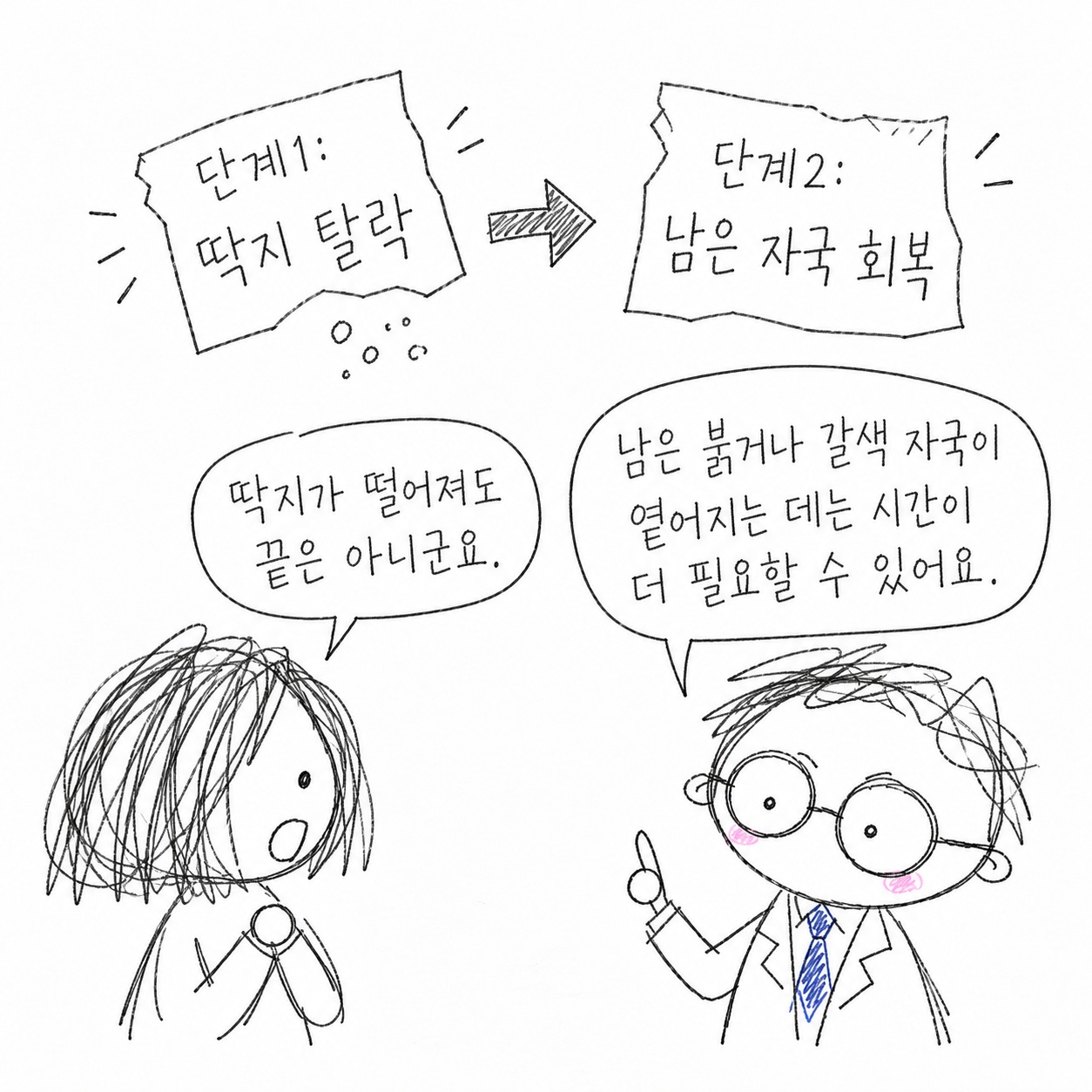 단계 1: 딱지 탈락. 단계 2: 남은 자국 회복. 딱지가 떨어져도 끝은 아니군요. 남은 붉거나 갈색 자국이 옅어지는 데는 시간이 더 필요할 수 있어요.