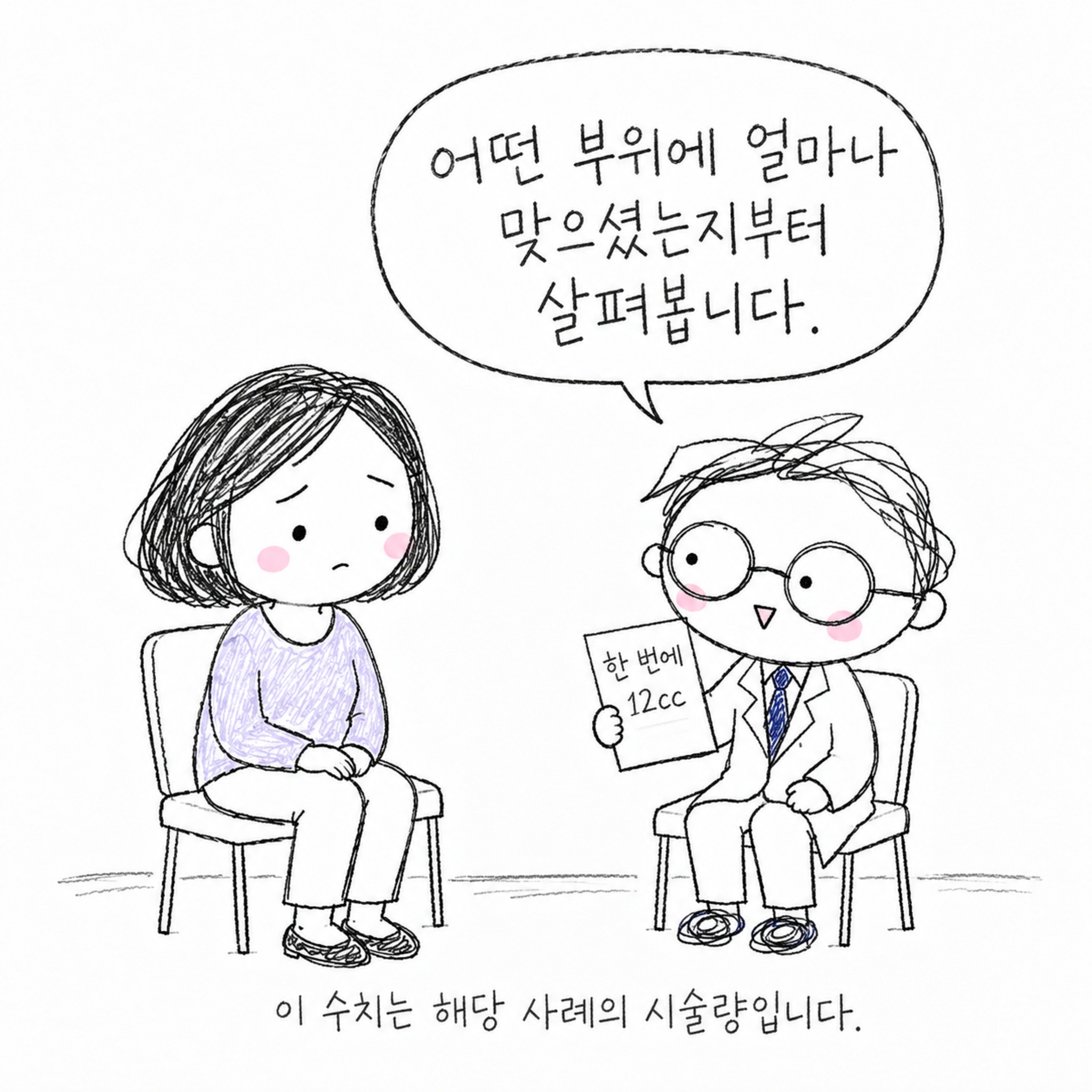 어떤 부위에 얼마나 맞으셨는지부터 살펴봅니다. 이 수치는 해당 사례의 시술량입니다.