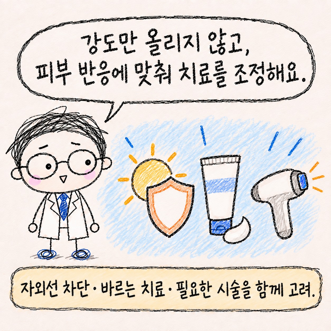 강도만 올리지 않고, 피부 반응에 맞춰 치료를 조정해요. 자외선 차단·바르는 치료·필요한 시술을 함께 고려.